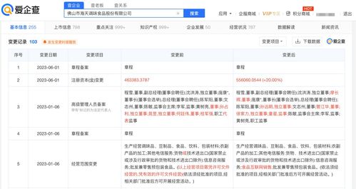 海天味業注冊資本增至55.61億元，經營范圍新增食品互聯網銷售