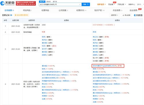 騰訊戰略投資大勢智慧科技，加速布局三維數據處理服務領域